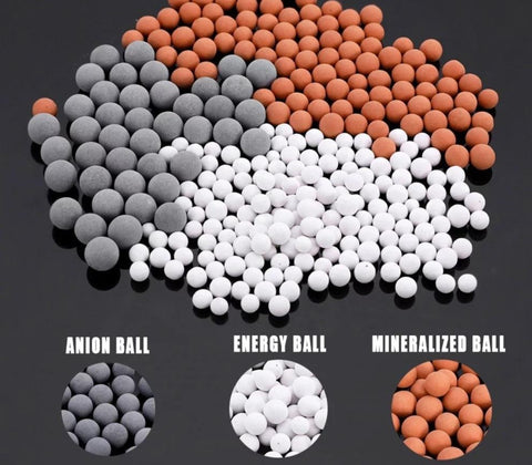 Replenishment Kit - Micro-Mineralisation Beads